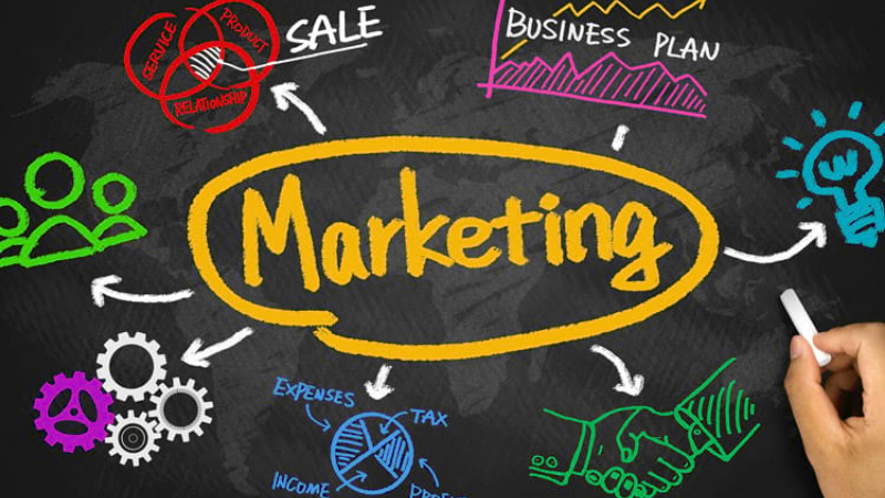 Quais são as 5 chaves para o Marketing Empresarial?