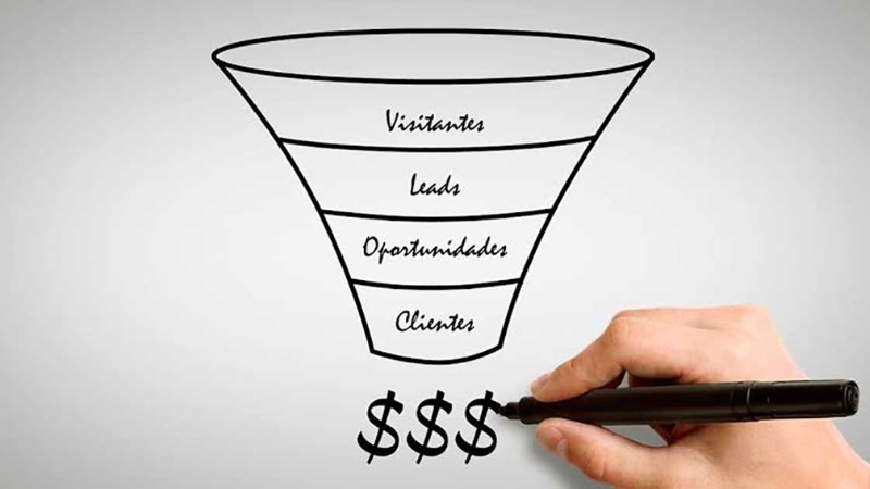 Criar um conteúdo que atenda às necessidades dos diferentes estágios do funil de vendas é fundamental para estabelecer uma comunicação eficiente com o público-alvo e aumentar as chances de conversão em vendas.