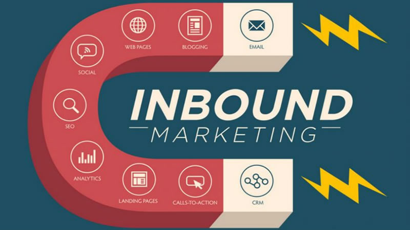 Como Inbound Marketing pode ajudar a vender cursos online