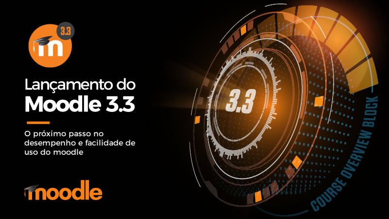 Novo Moodle, conheça os novos recursos do Moodle 3.3