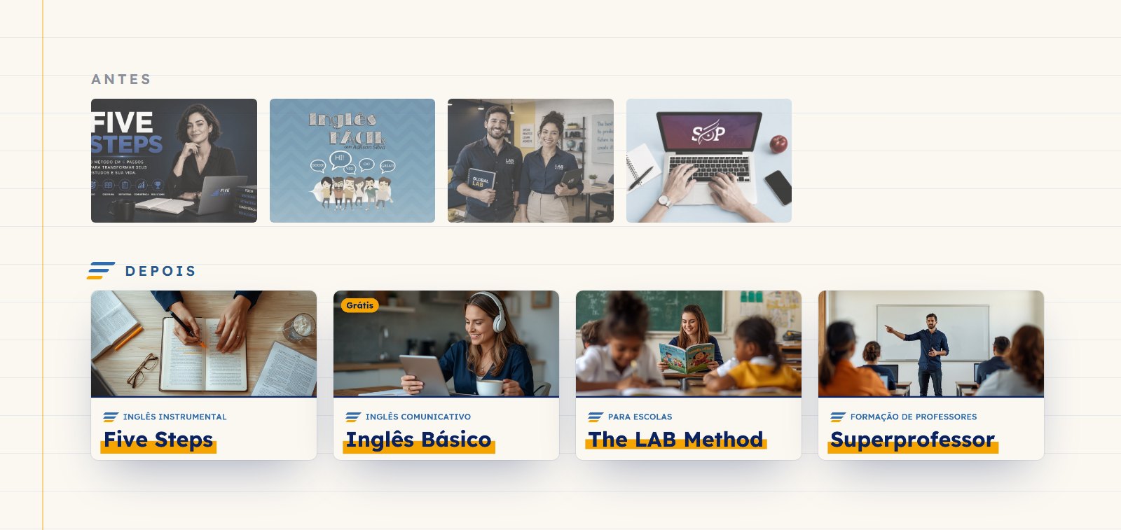 Capas dos cursos do LAB Idiomas antes e depois