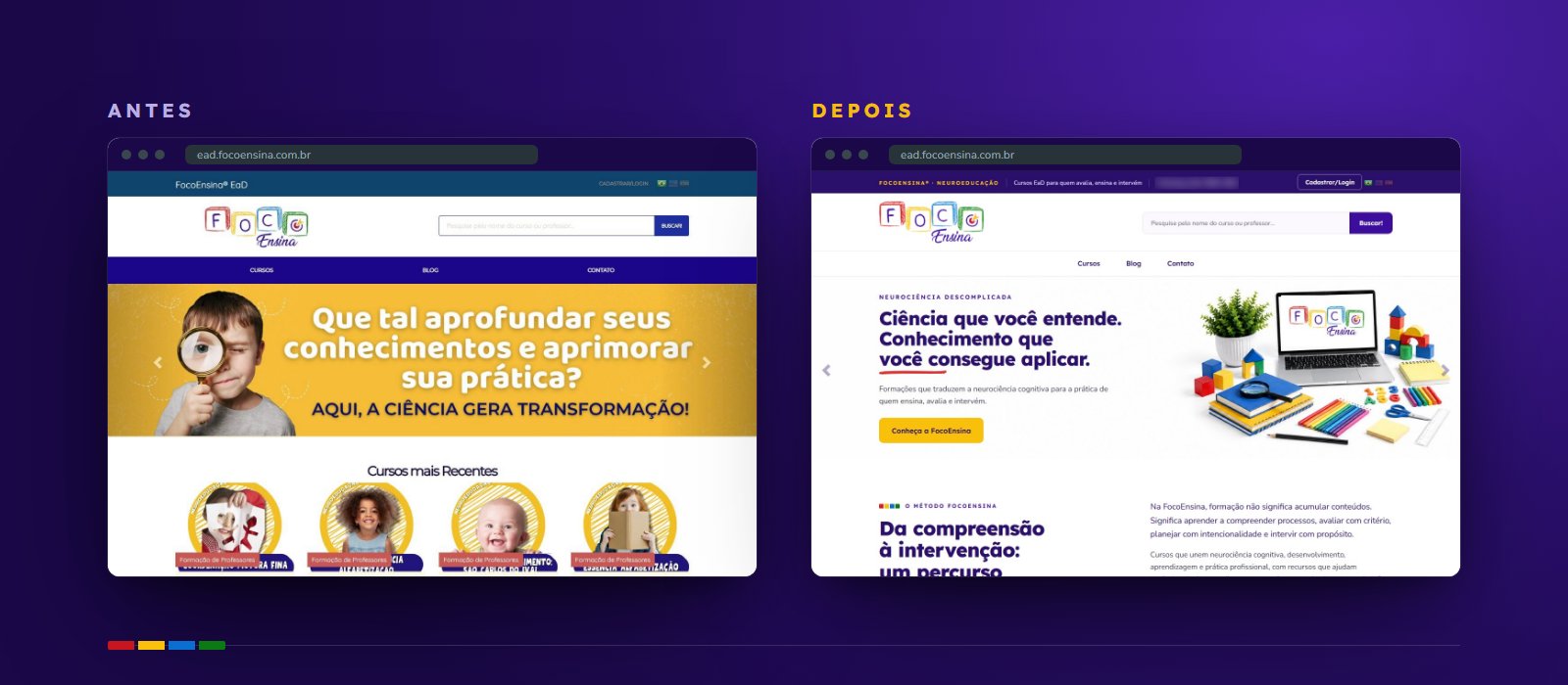O topo do portal da FocoEnsina antes e depois, no computador