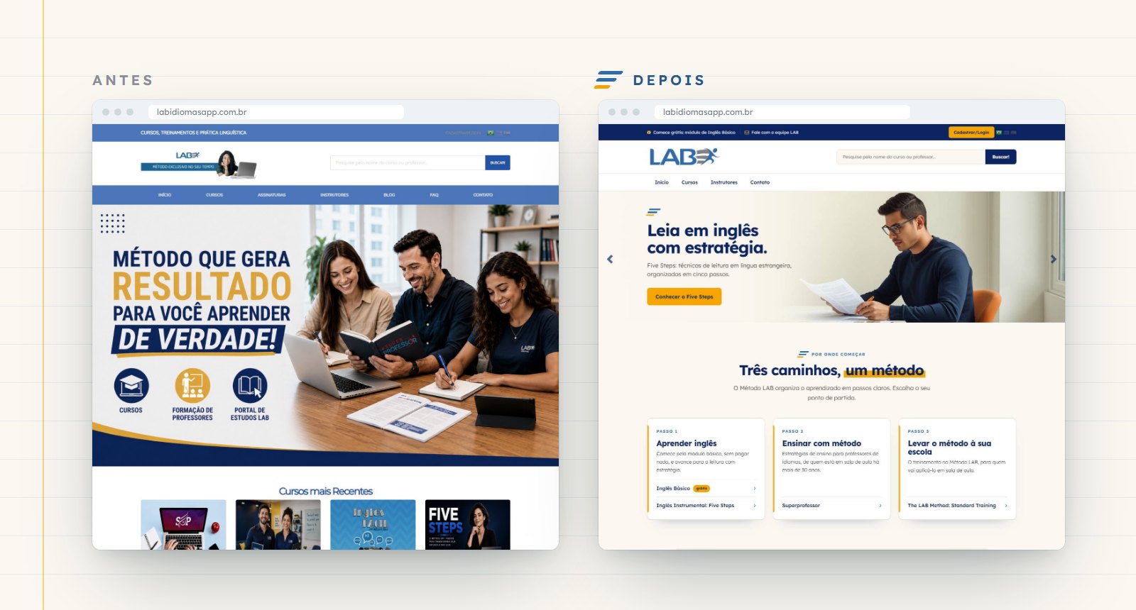 Página inicial do portal do LAB Idiomas antes e depois, no computador
