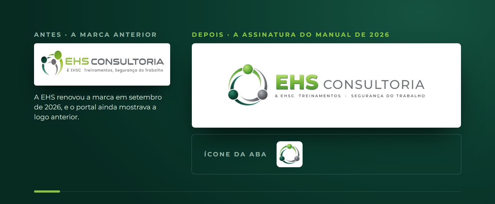 A logo anterior da EHS e a assinatura do manual de 2026, com o ícone da aba