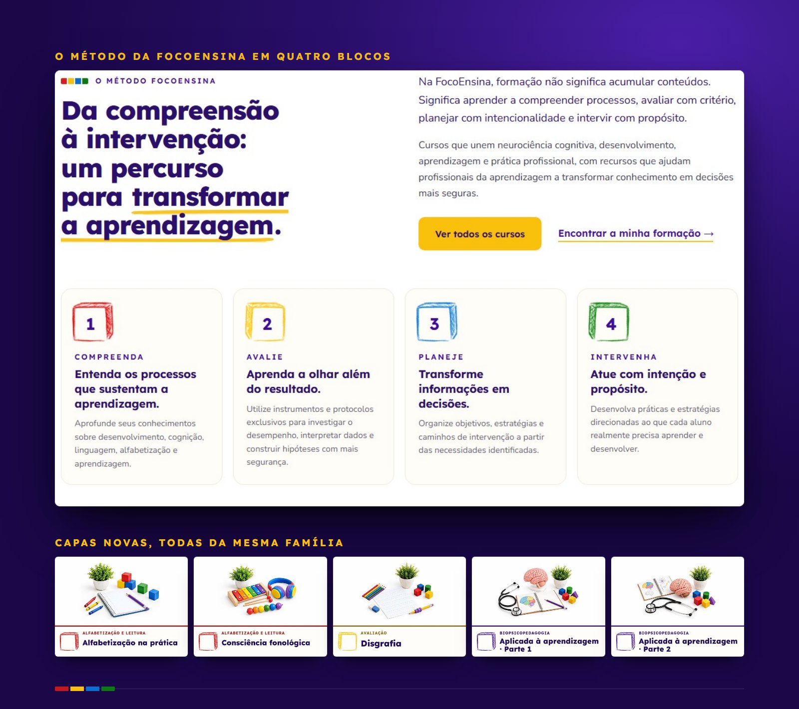 A seção do método em quatro blocos e as capas novas dos cursos