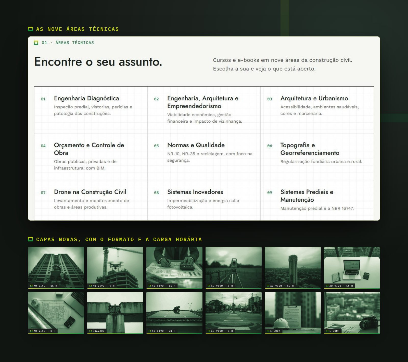 As nove áreas técnicas da página inicial e as capas novas dos cursos