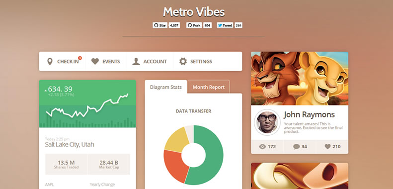 metro-vibes